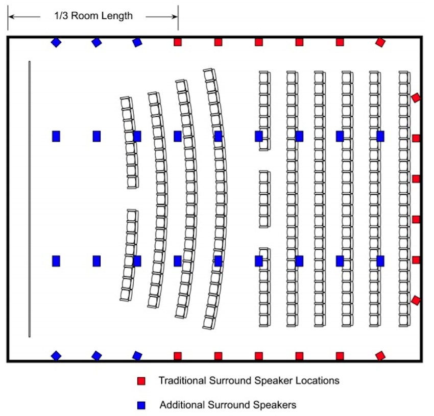 atmos_diagram
