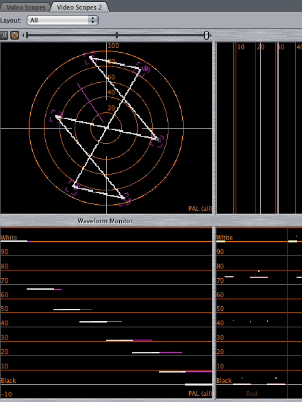 back_to_fcp_fcp_scopes