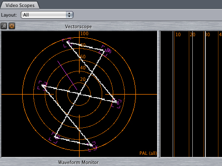 bars_in_fcp_scopes