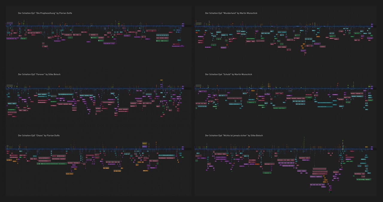 Final Cut Pro Screenshots