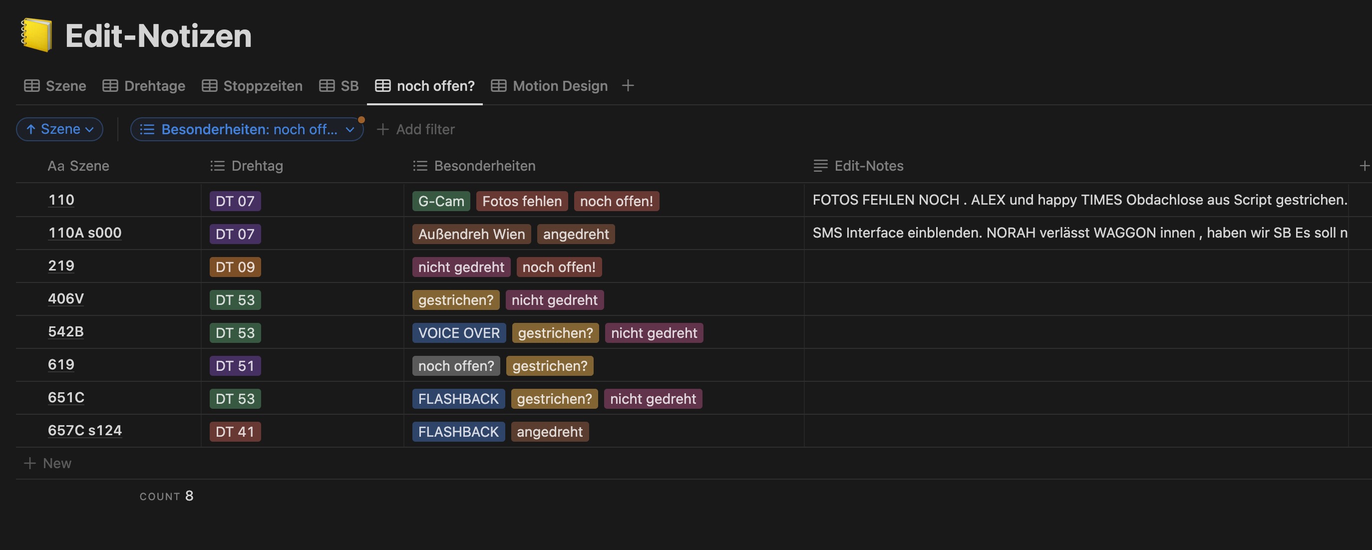 A smaller list, which only shows scenes that comply with the selected filter requests